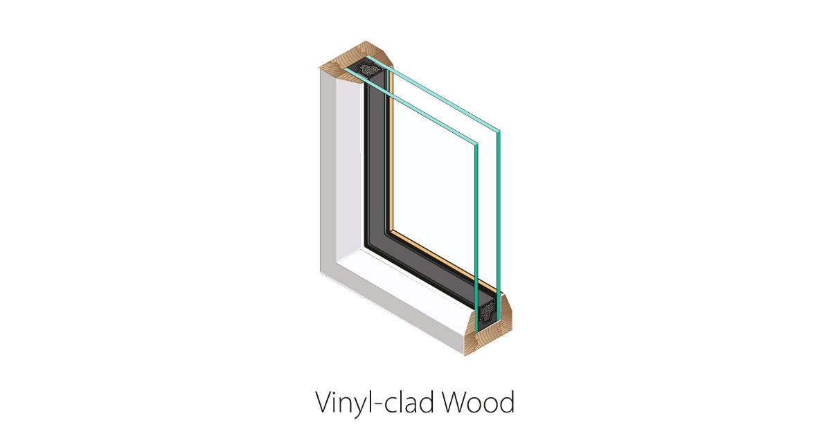 vinyl clad wood